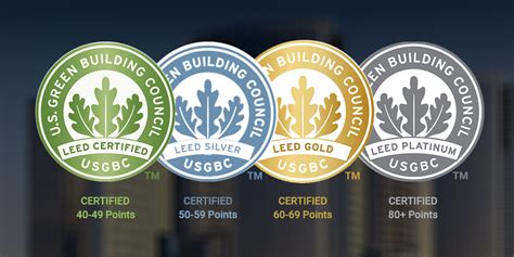 Leed Certification For Contractors Everything You Need To Know