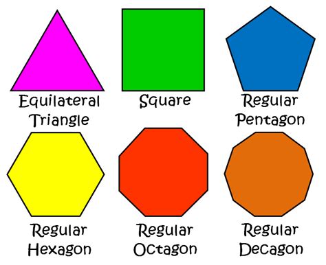 Regular Polygons 1 Quizizz