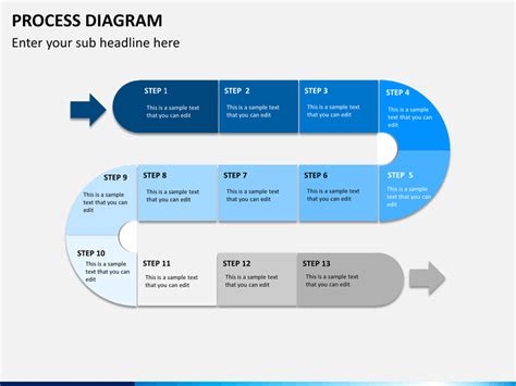 Process Diagram PowerPoint | SketchBubble