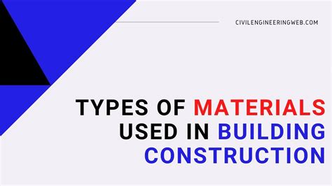 Various Types Of Building Materials Used In Construction