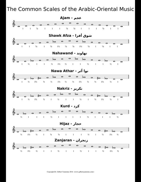 The Common Scales Of The Arabic Oriental Music Sheet Music For Piano