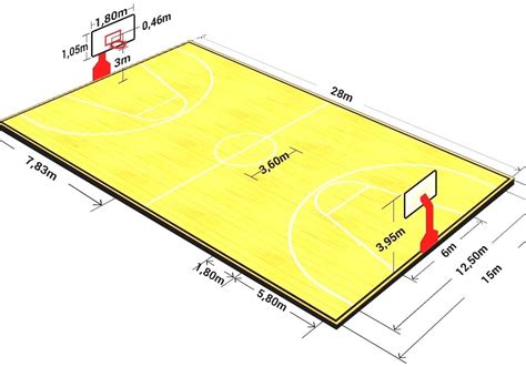 Basketball Dimensions Basketball Court Dimensions Gambaran