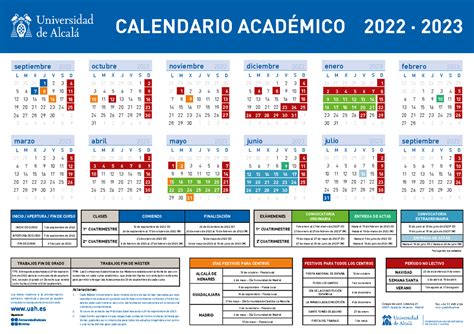 Calendario Academico 2022 23 Calendario AcadÉmico 2022 · 2023 Clases