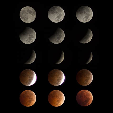 September 27 28 Total Lunar Eclipse In Eastern Time Stellar Neophyte