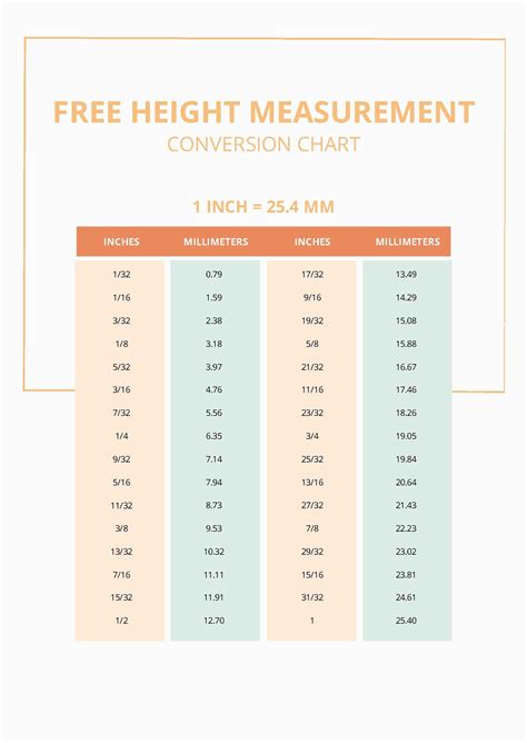 Height Measurement Conversion Chart In Pdf Download