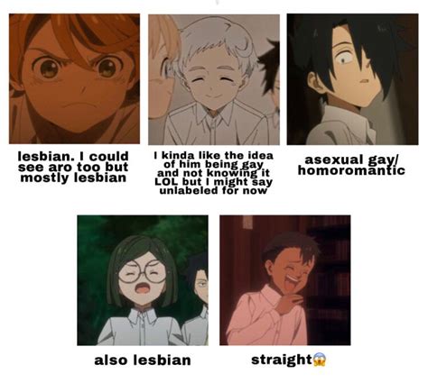 Updated Tpn Sexuality Headcanons By Me Aesthetic Anime Anime Neverland