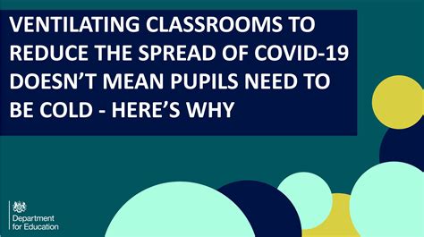 Ventilating Classrooms To Reduce The Spread Of Covid 19 Doesnt Mean