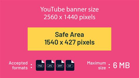 How To Make Sure Your Youtube Banner Is The Right Size