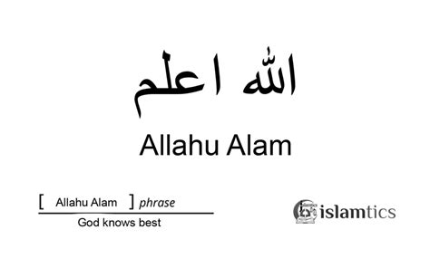 Allahu Akbar Meaning And 4 Surprising Usage Islamtics