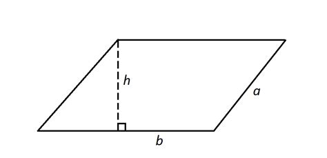 Parallelograms - ISEE Middle Level Math