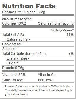 Bear brand protextion milk powder and bear brand uht stage 3 and 4 tasty with nutrition. Powdered Milk Nutrition Label - Trovoadasonhos