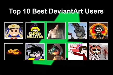 Top 10 Best Deviantart Users Part 8 By Sirwoomy On Deviantart