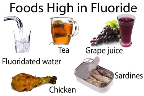 Is Fluoride Good Or Bad For You Side Effects Dangers Toxicity