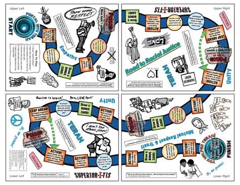 Free, Educational Road to Racial Justice "Board" Game | Lesson Plan