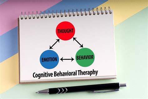 Dbt Vs Cbt The Guide To Which Treatment Is Right For You
