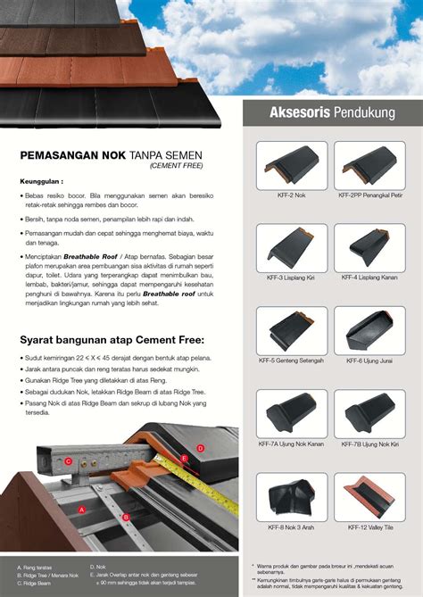 Umumnya genteng keramik berbentuk gelombang, tetapi saat ini terdapat genteng keramik dengan profil permukaan datar dan rata yaitu kanmuri full flat. Brosur Genteng Keramik Flat Ex-Kanmuri