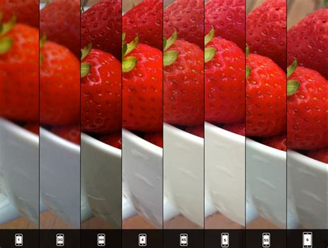 A Comprehensive Comparison Between The IPhone 6 Camera And Seven