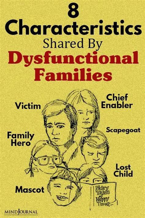 Characteristics Shared By Dysfunctional Families Artofit