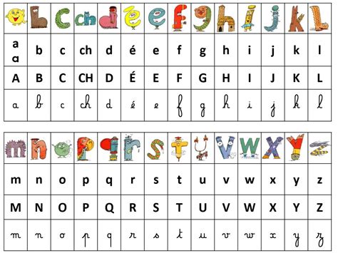 Référentiel Alphas Script Cursif Lacatalanepdf Fichiers Partagés