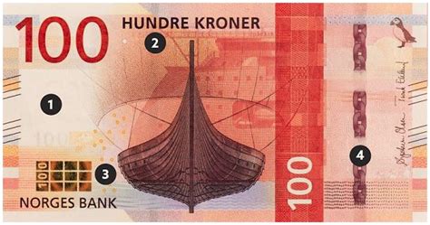 Slik Sikrer De Seg Mot Kopiering Og Derfor Torskebilde Dette Må Du