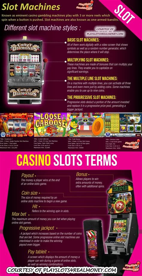 Real money cash bonuses on deposit. Best Payout Slots Online | Win Money Enjoying Top Slot Machines