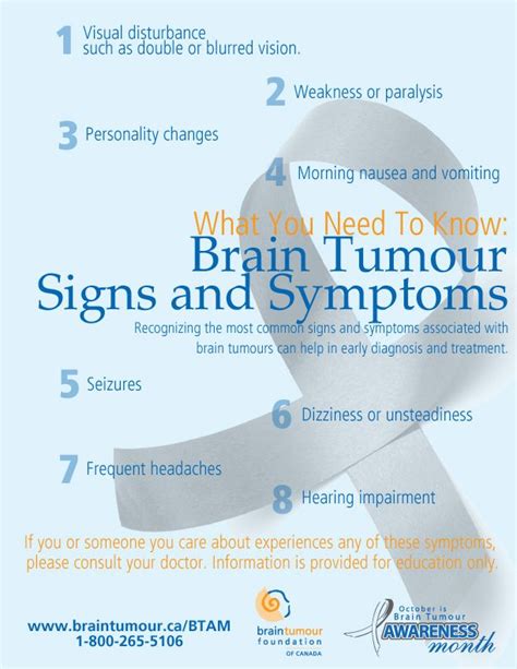 Over time, brain cancer can impact surrounding brain cells to seriously compromise brain function. Pin on Brain Tumor Awareness