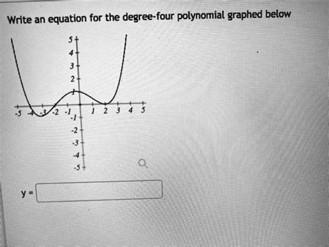 Solved Write An Equation For The Degree Four Polynomial Graphed Below
