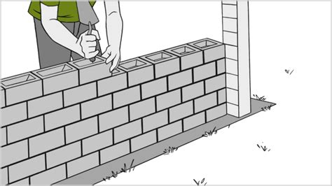 This is because they are low cost and low and the best thing of all, you don't even need to use mortar to build a stone border. Brick- How To Build A Brick Wall | Introduction To ...