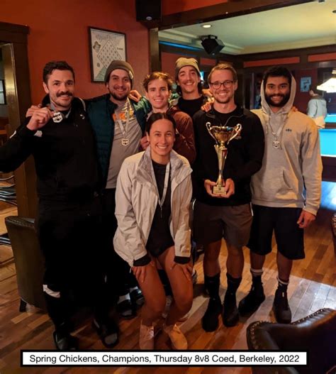 8v8 Coed And 8v8 Mens Berkeley — Bay Area Adult Soccer League