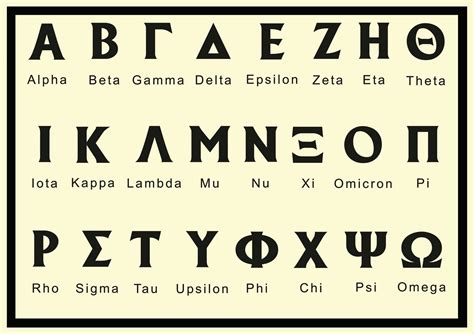 History Of Type Postcard Greek Writing Greek Language Greek Alphabet