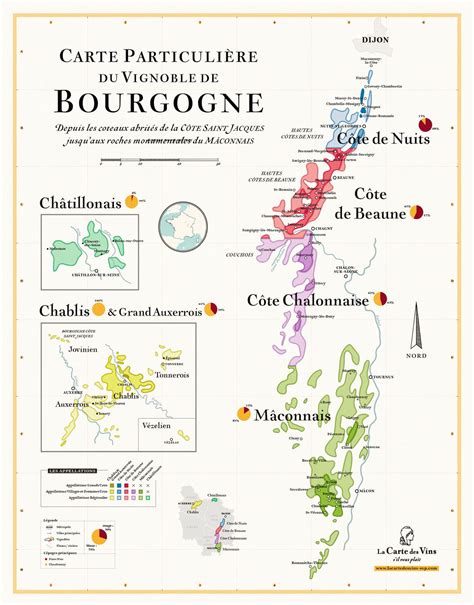 Vente De Vins De Bourgogne