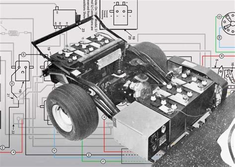 1971 Harley Davidson Golf Cart Wiring Diagram Diagram Database