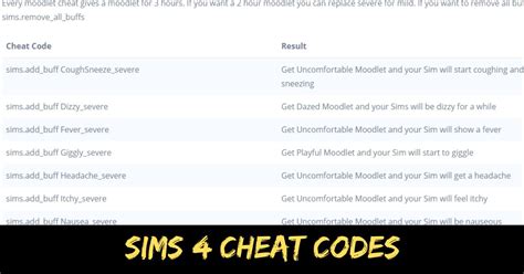 Sims 4 Cheat Codes A Comprehensive List For Xbox Ps4 Ps5 And Pc