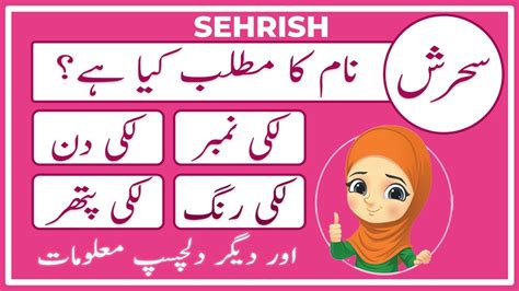 National university of sciences and technology | nust · department of biomedical engineering. Sehrish Tariq / Mazhar Abbasi Mazharabbasi 50 Followings ...