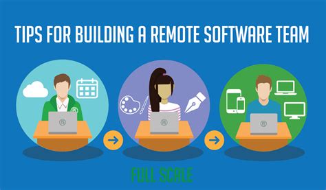 Tips For Building A Remote Software Team
