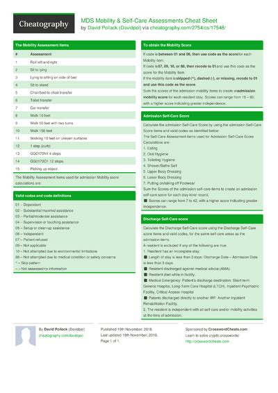 Mds Assessment Based Quality Measures Cheat Sheet By Davidpol