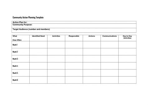 Community Project Plan 10 Examples Format How To Create Pdf