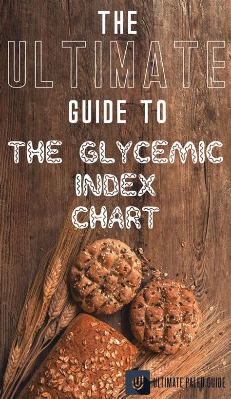 Low Glycemic Bread Low Glycemic Index Foods Stomach Fat Burner Paleo