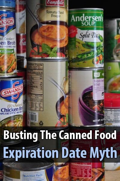 Check spelling or type a new query. How Long Does Canned Food Last? | Urban Survival Site ...