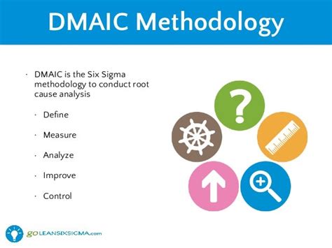 Dmaic The 5 Phases Of Lean Six Sigma