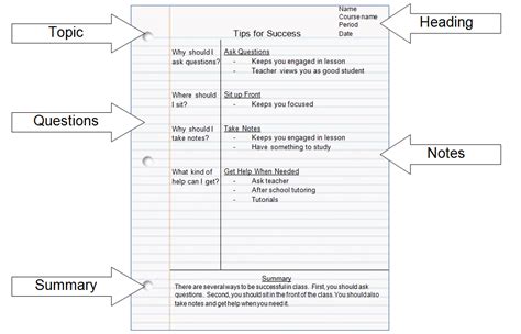 2012 Fall Newsletter Cite Northwest Cornell Notes Cornell