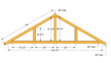 How To Build Trusses For A 8x12 Shed ~ Casimila