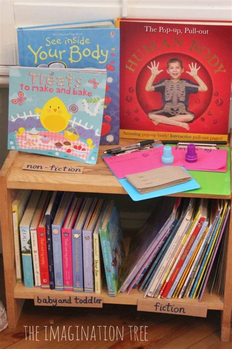 Organise with a family member to become a pen pal for your child. Library Role Play Area - The Imagination Tree | Role play ...
