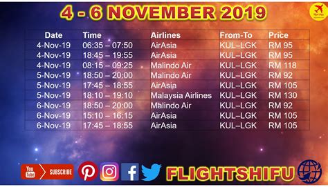 Airasia flight schedule from baiyun to kuala lumpur international. Cheap Flights From Kuala Lumpur To Langkawi 4-6 November ...