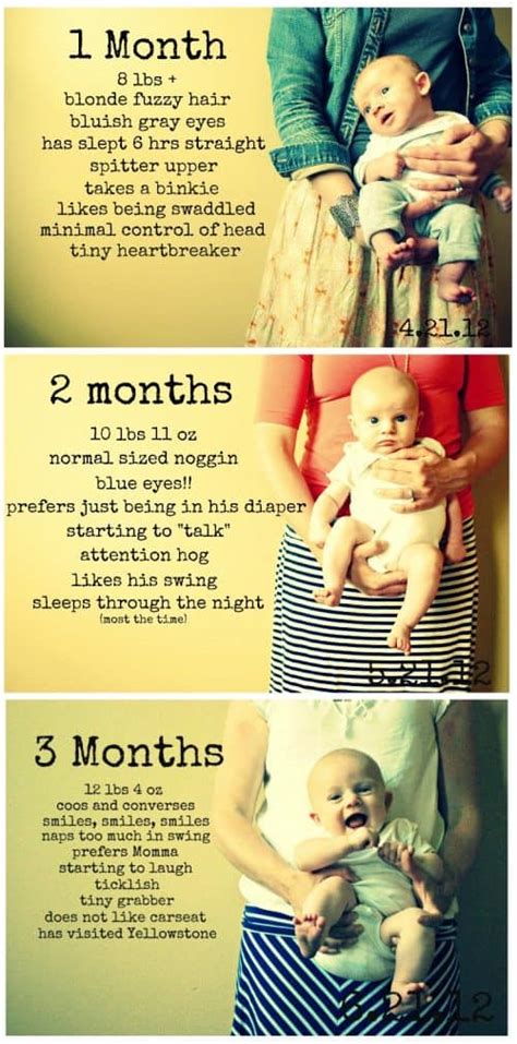 What shall i call thee? Monthly Baby Photo Ideas - Track Your Baby's Age in Photos