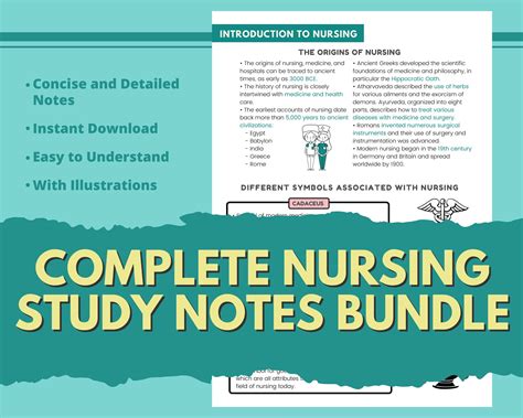 Complete Nursing Bundle Study Notes Nursing Exam Printer Etsy Canada