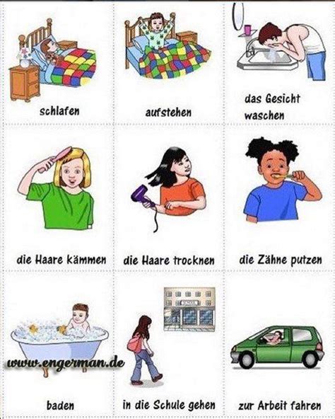 Learn German Learngermann Twitter Flashcards English Vocabulary