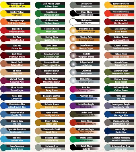 Vallejo To Citadel Paint Chart Highlight Shade Chart Paint Charts