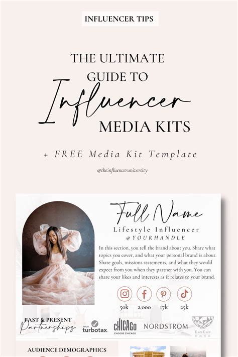 A Complete Guide To Creating Your Influencer Media Kit Livinglesh