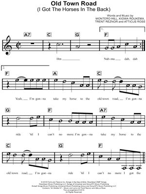 Solo, piano & vocal and piano.easy (format.pdf). Beginner Notes Sheet Music Downloads | Musicnotes.com